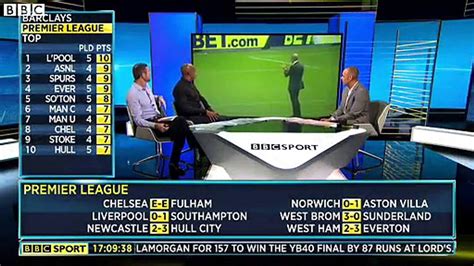 bbc live scores football premier league